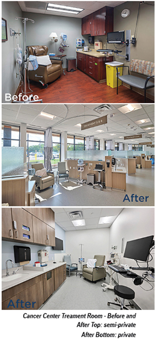 The Future of Agriculture